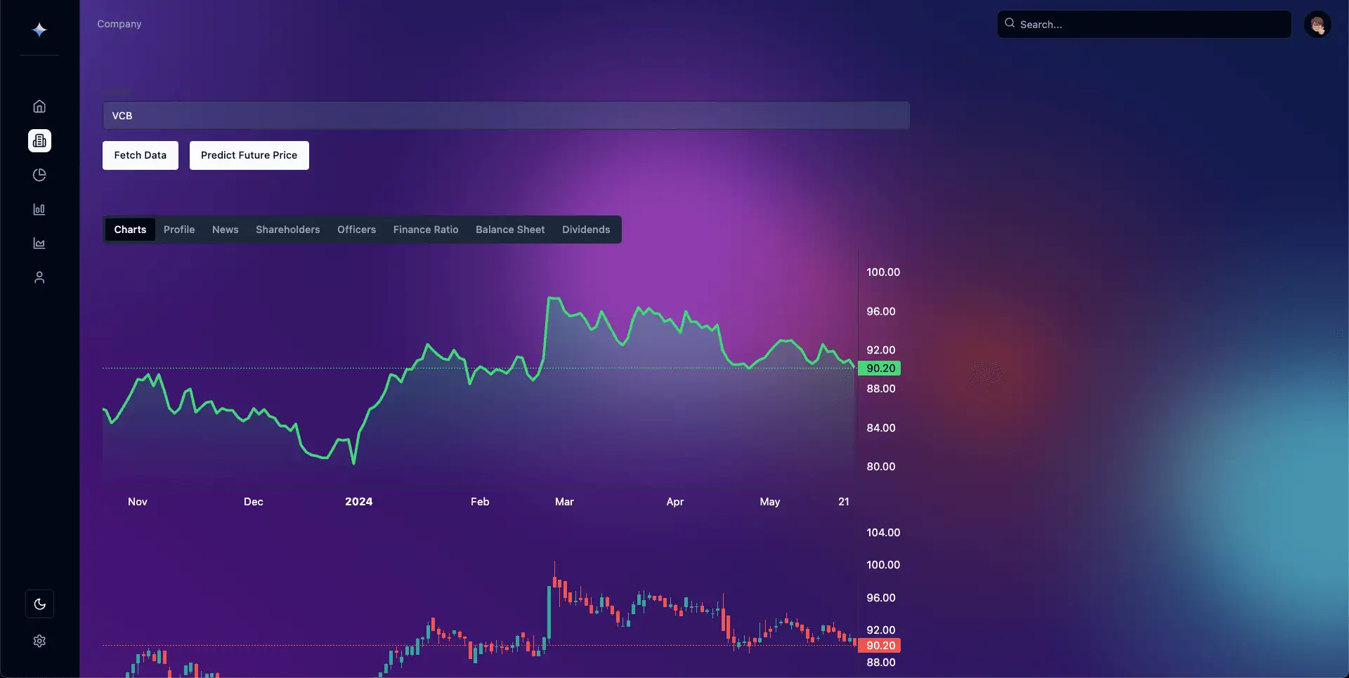 Stockwatch
